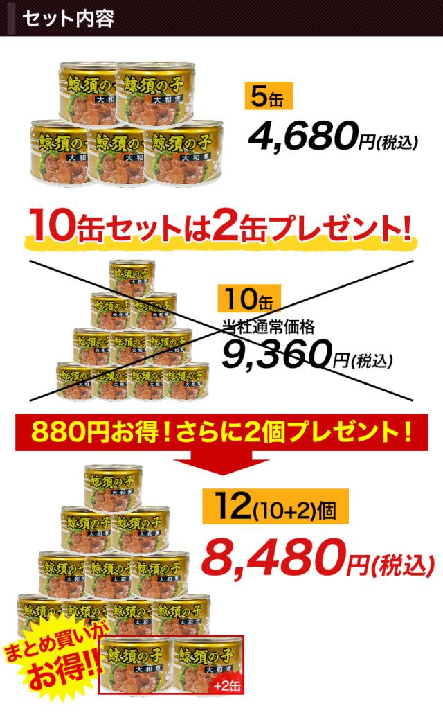快適生活 鯨須の子大和煮缶 12(10+2)缶_5