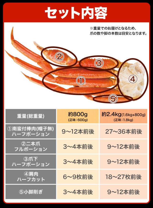 快適生活 ズワイガニ 蟹 贅沢生本ズワイ刺身・鍋セット 総重量:約2.4kg(正味1.8kg) カニ刺し カニ鍋 生食可能_14