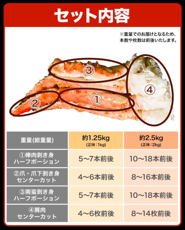 快適生活 かに カニ 蟹 特盛！生タラバガニ豪快セット 総重量:約2.5kg(正味2kg)_10