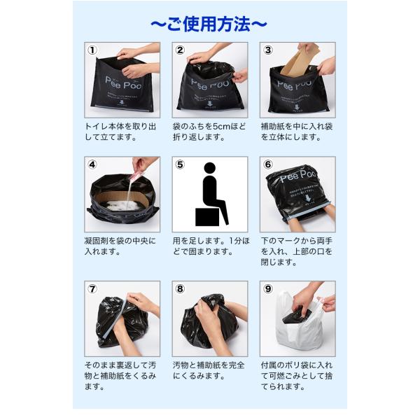 防災グッズ トイレ 災害 介護 アウトドア 快適生活 清潔に使える「安心携帯トイレ」33(30+3)回分 防災グッズ トイレ 災害 介護 アウトドア 快適生活 清潔に使える「安心