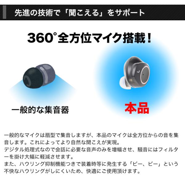 集音 ルーペ 補聴 快適生活「本格的な集音器」＋FILAルーペ＋曇り止めスプレー_2