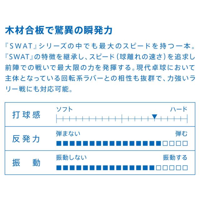 ヴィクタス VICTAS 卓球 SWAT SPEED スワット スピード ST ラケット シェークハンド ストレート 攻撃用 JTTA公認 日本卓球協会 前陣 310025 ヴィクタス VICTAS 卓球 SWAT SPEED スワット スピード ST ラケット シェークハンド ストレート 攻撃用 JTTA公認 日本卓球協会 前陣 310025