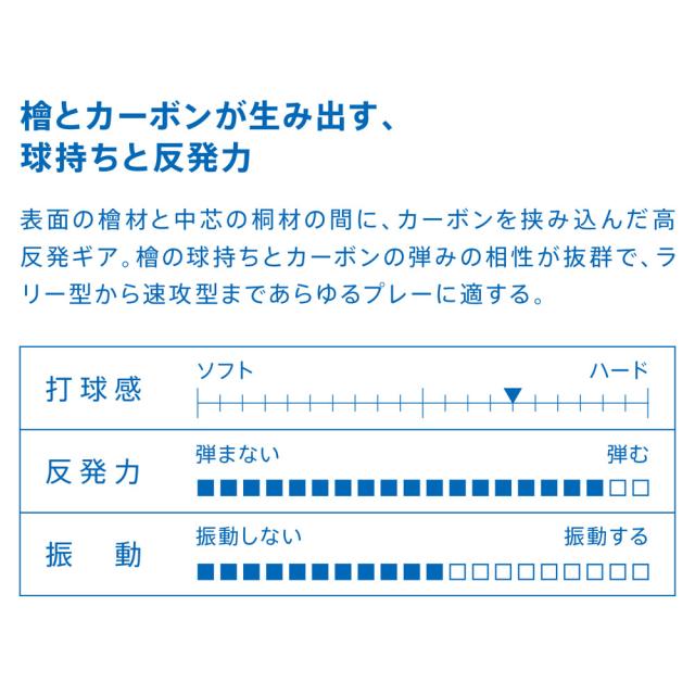 ヴィクタス VICTAS 卓球 ヒノカーボン パワー HINO-CARBON POWER ラケット 中国式 ペンホルダー 攻撃   310073_2