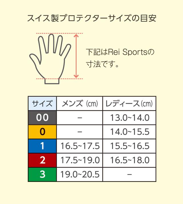 ササキ SASAKI 新体操 スイス製プロテクター スーパープロテクター 3ツ穴 プロテクター レギュラーサイズ 練習 トレーニング 体操 器械体操 スイス製  SWP533_1