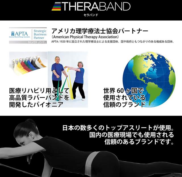 セラバンド THERABAND セラチューブ 30.4m 強度レベル-1 イエロー トレーニングチューブ トレーニング 筋トレ リハビリ ストレッチ ダイエット  TT11