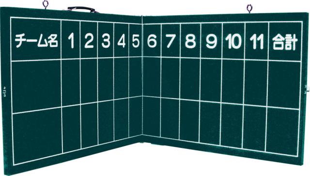 カネヤ KANEYA 【メーカー直送品】 野球得点板おりたたみ ぶらさげ式