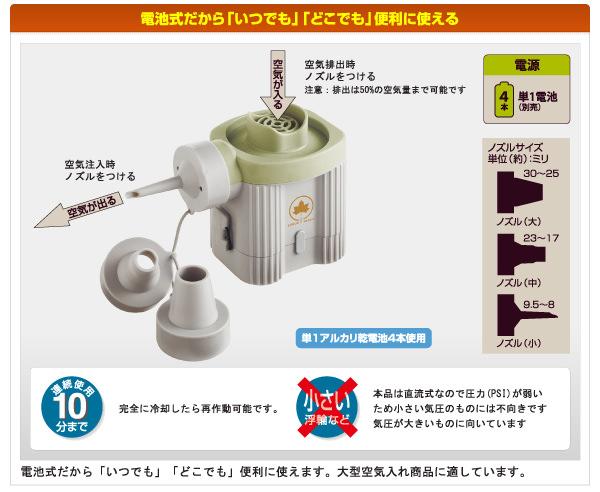 ロゴス LOGOS アウトドア バッテリーハイパワーブロー 0.38PSI   81336590