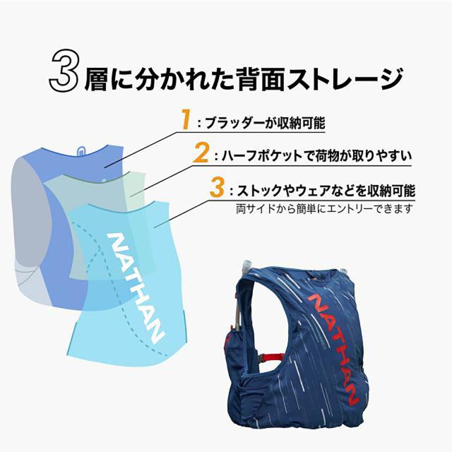 ネイサン NATHAN ピナクル 4L JP ブルー レッド XS トレイル マラソン