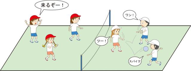 トーエイライト TOEI LIGHT プレルボールセット100 セット ブルー 青 ネット型ゲーム 小学校 学習指導要領 プレルボール ラリー バトミントン支柱 体育館 ボールゲーム 初心者 B5971_1