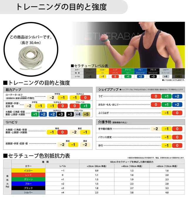 ディーアンドエム D&M セラバンド THERABAND セラチューブ 30.4m 強度レベル+4 シルバー トレーニングチューブ トレーニング 筋トレ ストレッチ リハビリ ダイエット  TT16