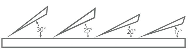 ランスキー LANSKY アウトドア ダイヤモンドキット 砥石セット LSLKDMD000