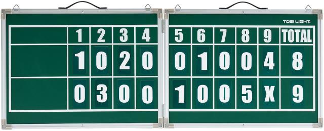 トーエイライト TOEI LIGHT ベースボールスコアボード 得点板 野球 ソフトボール 学校 体育 授業 器具 施設 会場 グランド 球技 部活動 クラブ サークル チーム チョーク 磁石  B4152