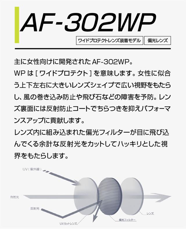 エアフライ Airfly 鼻パッドがないスポーツサングラス AF-302 C-1 クリアグレー WP 偏光グレーワイドプロテクトレンズ装着  AF302C1WP_1