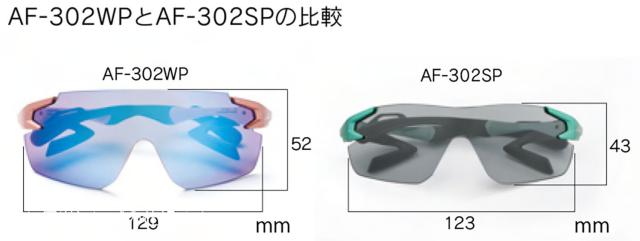 エアフライ Airfly 鼻パッドがないスポーツサングラス AF-302 C-35 アクアブルー WP 偏光ブルーミラーワイドプロテクトレンズ装着 AF302C35WP