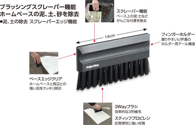 ユニックス UNIX 審判 4 点セット BX8825