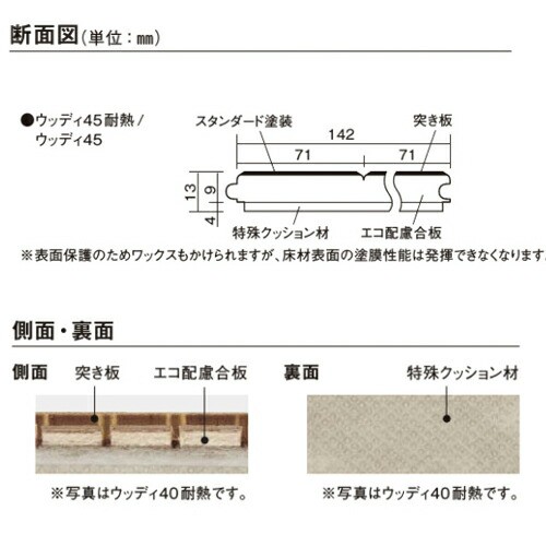 【送料無料】Panasonic パナソニック マンション用防音木質直貼床材 フロア ウッディ45 厚13mm 突き板 1ケース(3.05平米/1ケース) VKF45