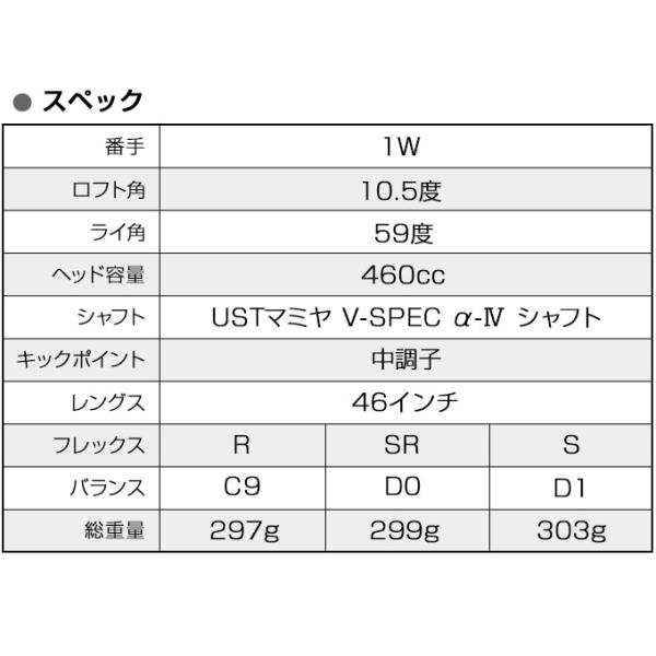 超高反発ドライバー ハイパーブレード ガンマ ブラックプレミア