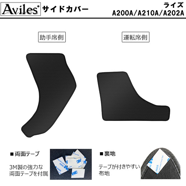[傷防止] トヨタ ライズ 200系 キックガード マット (ドアトリム)(グローブボックス)(フットサイド)ドアトリムガード 傷防止カバー カーボン柄 [在庫品は当日発送可]_3