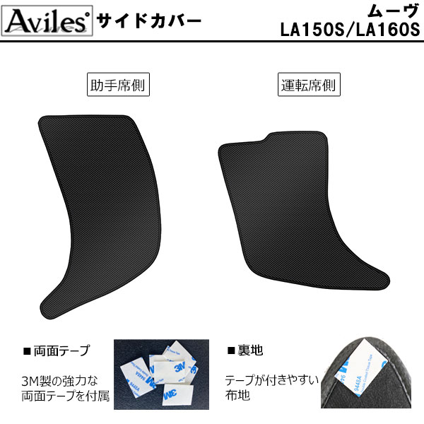 [傷防止] ダイハツ ムーヴ LA150S LA160S キックガード マット (ドアトリム)(フットサイド)ドアトリムガード 傷防止カバー カーボン柄 [在庫品は当日発送可]_2