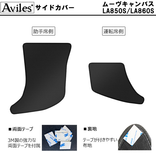 [傷防止] ダイハツ ムーヴキャンバス LA850S LA860S キックガード マット (ドアトリム)(フットサイド)ドアトリムガード 傷防止カバー カーボン柄 [在庫品は当日発送可]_2