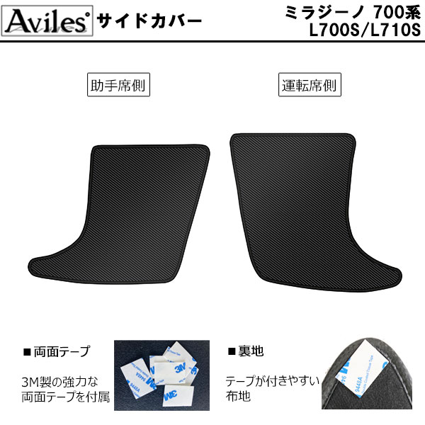 [傷防止] ダイハツ ミラジーノ L700S キックガード マット (ドアトリム)(グローブボックス)(フットサイド)ドアトリムガード 傷防止カバー カーボン柄 [在庫品は当日発送可]_3