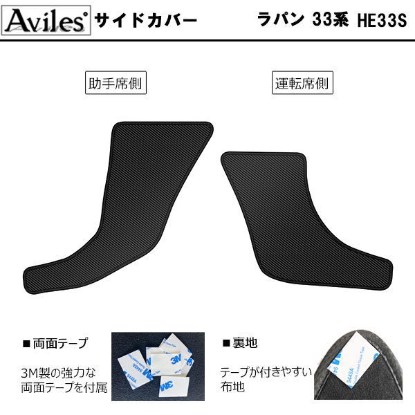 [傷防止] スズキ ラパン HE33S キックガード マット (ドアトリム)(グローブボックス)(フットサイド)ドアトリムガード 傷防止カバー カーボン柄 [在庫品は当日発送可]_3
