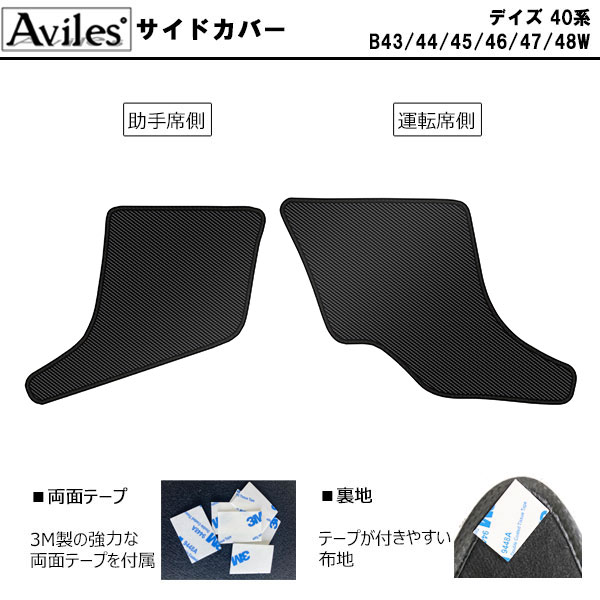 [傷防止] 日産 デイズ 40系 キックガード マット (ドアトリム)(フットサイド)ドアトリムガード 傷防止カバー カーボン柄 [在庫品は当日発送可]_2