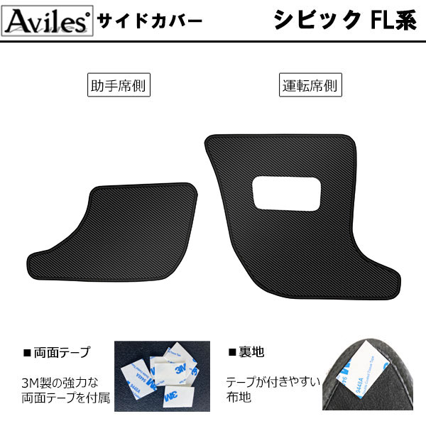 [傷防止] ホンダ シビック FL系 キックガード マット (ドアトリム)(グローブボックス)(フットサイド)ドアトリムガード 傷防止カバー カーボン柄 [在庫品は当日発送可]_3
