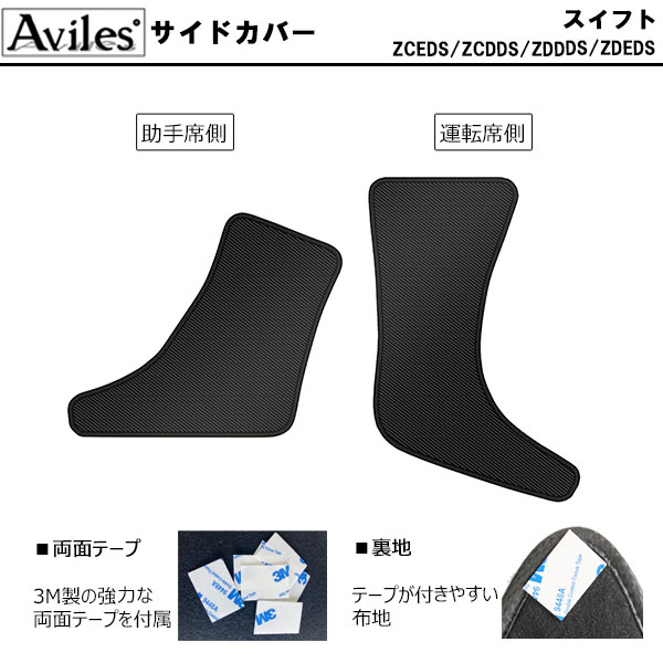 [傷防止] スズキ スイフト ZCEDS/ZCDDS/ZDDDS/ZDEDS キックガード マット (ドアトリム)(グローブボックス)(フットサイド)ドアトリムガード 傷防止カバー カーボン柄 [在庫品は当日発送可]_3