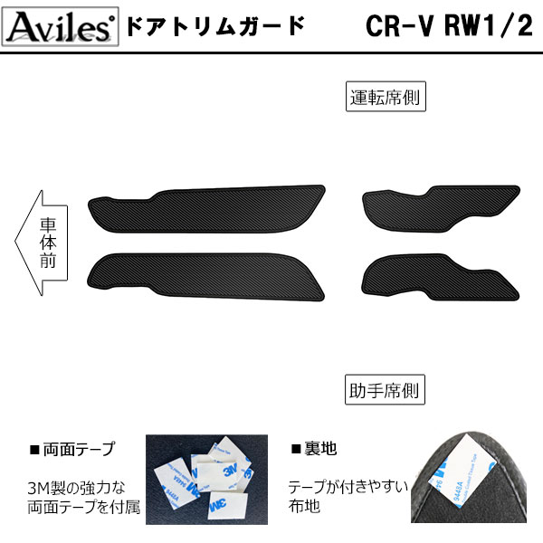 [傷防止] ホンダ CR-V RW1/RW2 キックガード マット (ドアトリム)(グローブボックス)(フットサイド)ドアトリムガード 傷防止カバー カーボン柄 [在庫品は当日発送可]_1