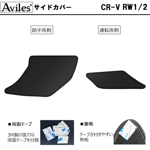 [傷防止] ホンダ CR-V RW1/RW2 キックガード マット (ドアトリム)(グローブボックス)(フットサイド)ドアトリムガード 傷防止カバー カーボン柄 [在庫品は当日発送可]_3
