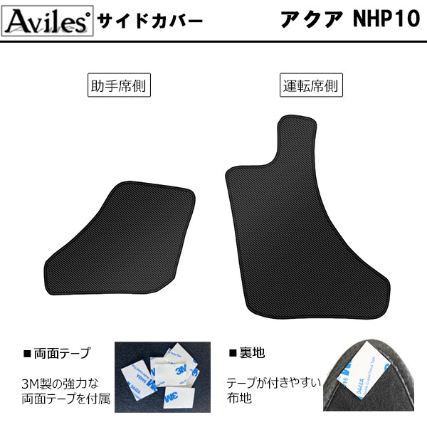 [傷防止] トヨタ アクア NHP10 キックガード マット (ドアトリム)(グローブボックス)(フットサイド)ドアトリムガード 傷防止カバー カーボン柄 [在庫品は当日発送可]_3