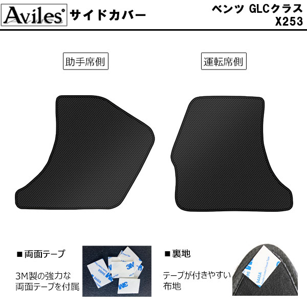 [傷防止] ベンツ GLCクラス X253 キックガード マット (ドアトリム)(グローブボックス)(フットサイド)ドアトリムガード 傷防止カバー カーボン柄 [在庫品は当日発送可]_3