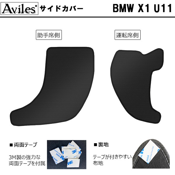 [傷防止] BMW X1 U11 キックガード マット (ドアトリム)(グローブボックス)(フットサイド)ドアトリムガード 傷防止カバー カーボン柄 [在庫品は当日発送可]_3
