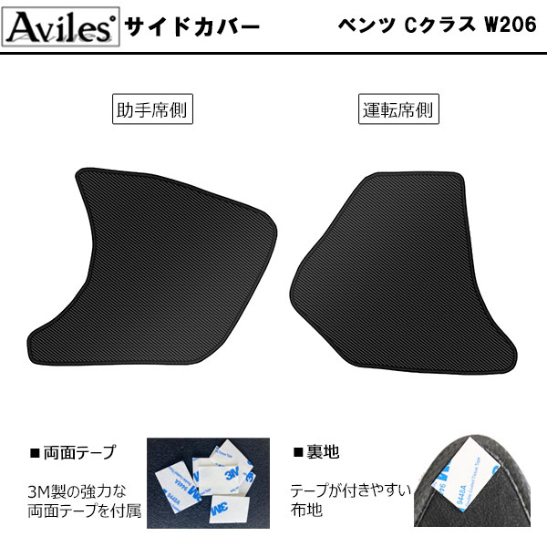 [傷防止] ベンツ Cクラス W206 S206 キックガード マット (ドアトリム)(グローブボックス)(フットサイド)ドアトリムガード 傷防止カバー カーボン柄 [在庫品は当日発送可]_3