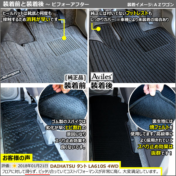 【ラグマット】新型　アルファード　ヴェルファイア　40系　セカンド　サード　ラグマット　フロアマット (高品質で最安値に挑戦 在庫品は当日発送可)_7