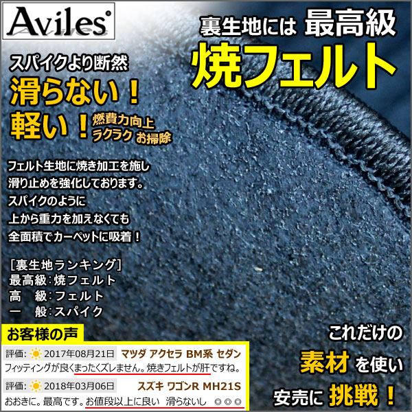 【ラグマット】新型　アルファード　ヴェルファイア　40系　セカンド　サード　ラグマット　フロアマット (高品質で最安値に挑戦 在庫品は当日発送可)_8
