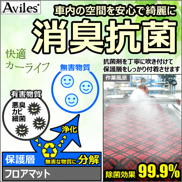 【ラグマット】新型　アルファード　ヴェルファイア　40系　セカンド　サード　ラグマット　フロアマット (高品質で最安値に挑戦 在庫品は当日発送可)_9