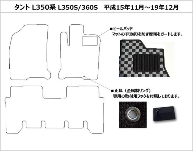 ダイハツ タント L350S L360S フロアマット[厚さ20mm最高級マット]_1
