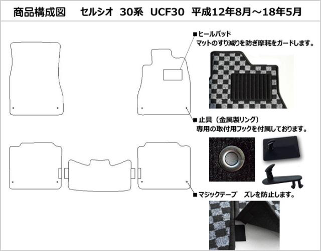 トヨタ　セルシオ　30系　フロアマット(高品質で最安値に挑戦 在庫品は当日発送可)_1