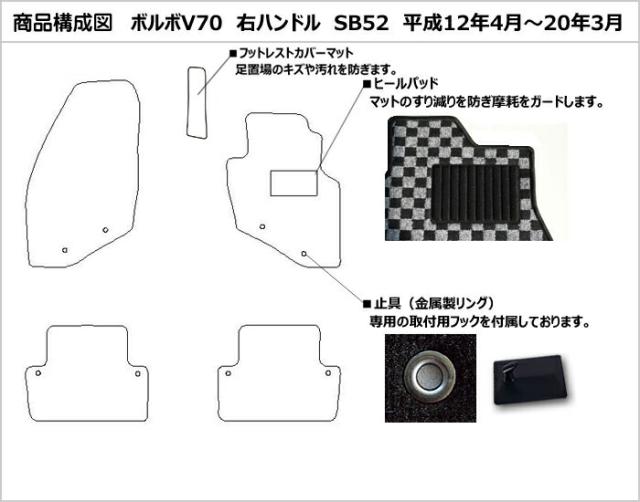 ボルボ V70 SB52 フロアマット[厚さ20mm最高級マット]_1