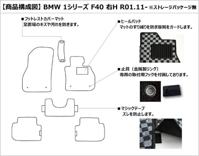 BMW 1シリーズ F40 フロアマット[厚さ20mm最高級マット]_1