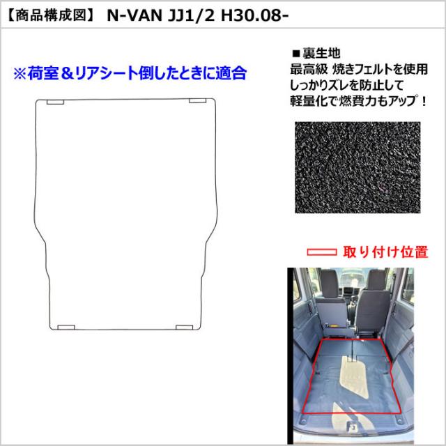 ホンダ N-VAN JJ1 JJ2 ラゲッジマット フロアマット トランクマット ※荷室&amp;リアシート倒したときに適合[在庫品は当日発送可]_1