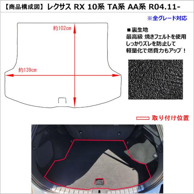 TRUSCO ミニカーゴ パンチング型 600X600XH600 ( VJ-602 ) トラスコ中山(株) TRUSCO ミニカーゴ パンチング型 600X600XH600 VJ602 [VJ-602][r20][s9