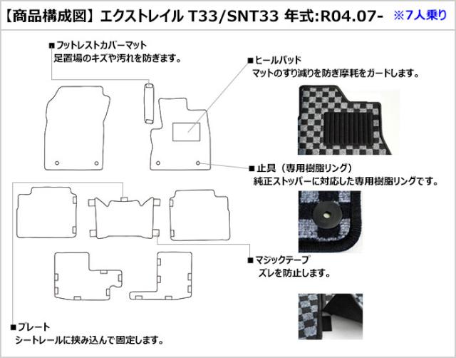 日産　新型　エクストレイル　T33　7人乗り　フロアマット (高品質で最安値に挑戦 在庫品は当日発送可)_1