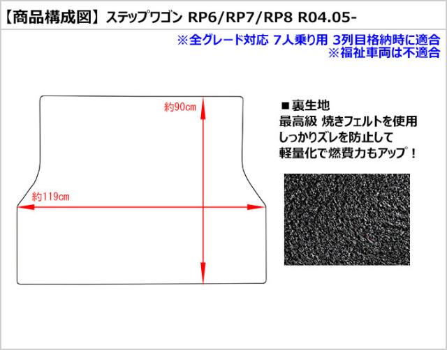 ホンダ 新型 ステップワゴン RP6 RP7 RP8 3列目格納時 ラゲッジマット フロアマット トランクマット[在庫品は当日発送可]_1