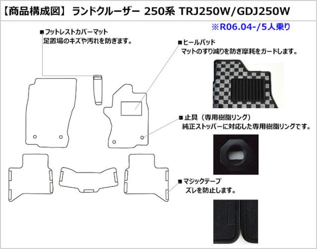 ランクル250 ランドクルーザー 250系 5人乗り フロアマット トヨタ 新型[在庫品は当日発送可]_1
