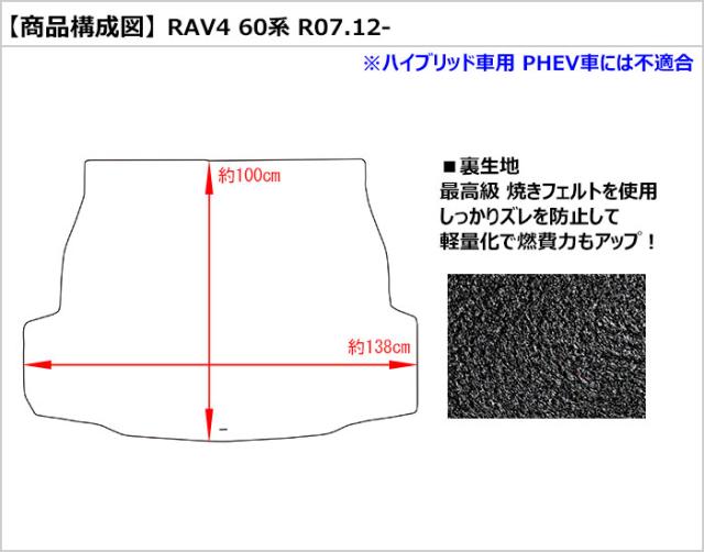 トヨタ 新型 RAV4 60系 ラゲッジマット フロアマット トランクマット[厚さ20mm最高級マット]_1