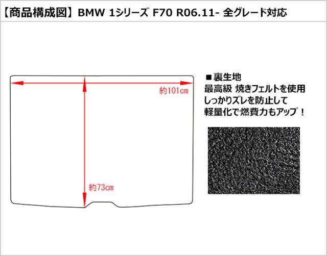 BMW 1シリーズ F70 ラゲッジマット フロアマット トランクマット[厚さ20mm最高級マット]_1