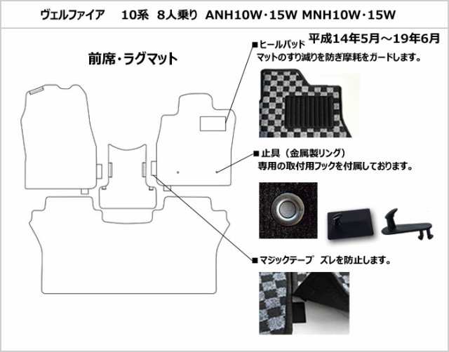 [厚さ20mm最高級マット]トヨタ アルファード 10系 8人乗り 前席とラグマット「最高級フロアマット」の通販は